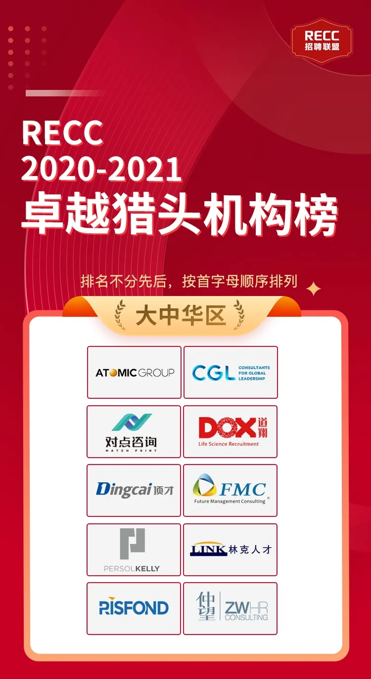 RECC 2020-2021大中华区卓越猎头机构榜